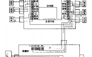 综合线监控怎么接（khp159-z带式输送机综合保护装置如何接线）