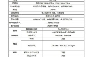 监控摄像头的功率是多少瓦怎么计算，摄像机电源怎么计算功率
