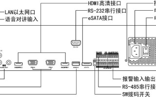 硬盘录像机插头怎么接（硬盘录像机插头怎么接线）