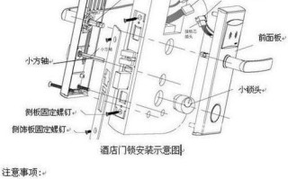 智能防盗锁怎么安装（智能防盗锁怎么安装视频）