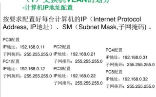 交换机怎么配置（交换机怎么配置ip）