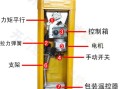 大华道闸杆落不下来的原因和维修方法，道闸维修教程怎么手动开关