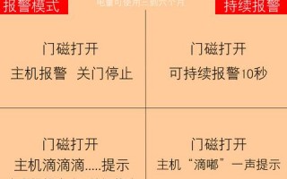 未关门报警怎么实现（未关门报警怎么实现的）