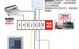 门禁磁铁怎么安装（门禁磁铁怎么安装视频）