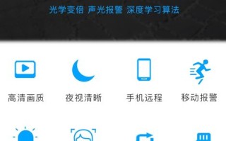 为什么摄像头球机一直会转不是自检也不能控制，球机守望功能怎么设置的