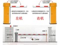 道闸对开怎么设置（道闸对开怎么设置）