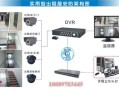 出租屋监控怎么安装（出租屋监控怎么安装的）