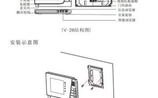 leelen可视对讲怎么用（leelenv33可视对讲机的安装方法）