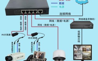 nvr怎么连poe（交换机用哪口接NVR）
