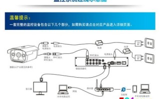 五芯监控怎么接线（五芯监控怎么接线图解）