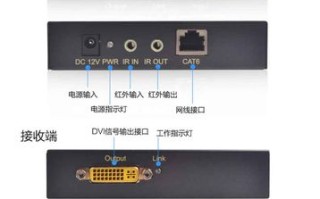 dvi20米延长线不亮屏幕，dvi延长器应该怎么用的