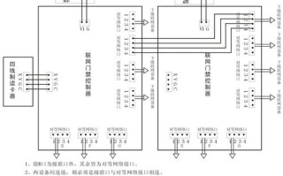 松佳门禁扣怎么添加（松佳门禁扣怎么添加门禁卡）