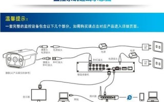 怎么分配监控图像（监控硬盘录像机硬盘该怎么分区）