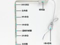 高空探头怎么安装（太阳能热水器探头安装方法线什么接）