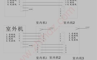mox楼宇对讲怎么设置（对讲门铃提示线路忙怎么修理）