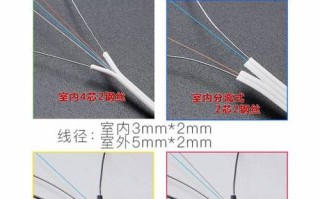 光纤线上的三芯,四芯线代表什么，怎样看光纤是几芯的