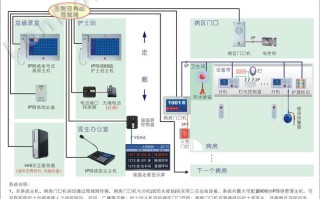 jovision怎么连接电脑（jovision怎么连接手机）