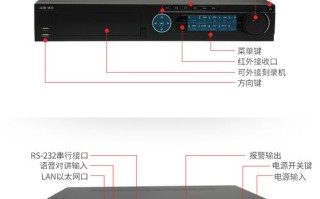 监控主机怎么加硬盘（监控录像机可以用固态硬盘吗）