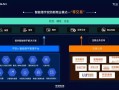 做安防怎么开展业务（安防企业如何开拓市场）