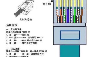 双绞线传输器 怎么接（双绞线传输器怎么接网线）