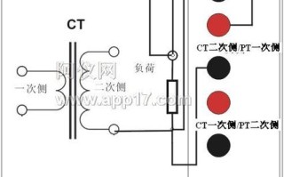 视动环主机怎么接线（视动仪原理）