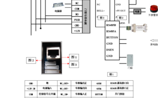 无线门禁线电话怎么接线（林立可视对讲门禁8根线接法）