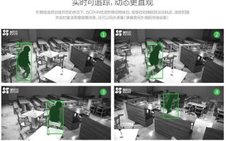 球机怎么设置人体追踪（摄像头模块怎么追踪）