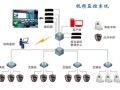 监控室消防广播怎么操作（监控室消防广播怎么操作的）