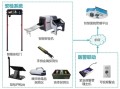 海康智慧安检部门怎么样（海康智慧安检部门怎么样啊）
