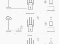 无线wifi放大器怎样安装使用，无线网放大器怎么安装视频