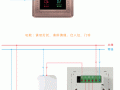 单元门铃数字怎么按（单元门铃数字怎么按出来）