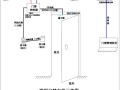 门禁系统安装怎么布线（门禁系统安装怎么布线的）