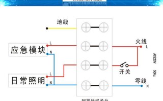 应急灯悬空怎么挂，应急灯怎么挂墙上用哪种钉子