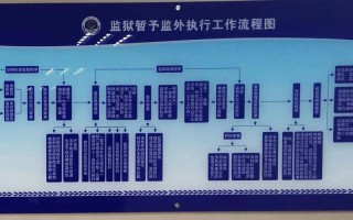 办案中心电脑怎么登记（办案中心电脑怎么登记信息）