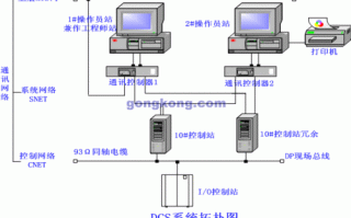 dcs怎么连接联动（和利时DCS脉冲指令控制电机逻辑怎么做）