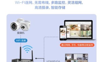 无线监控怎么选购（无线监控与有线监控有什么区别）