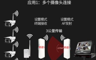 摄像头怎么干扰（无线摄像头怎么干扰）