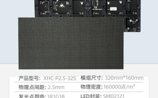 LED屏一平方是这么算，led单元板像素怎么算的