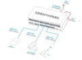 poe模块如何接线，poe供电器连接方式图
