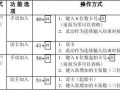 fbd006怎么重置（fbd006怎么重置）