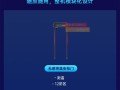 hikvision测温仪怎么登录（海康h10手持测温仪测温不准）