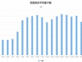 客流怎么算（客流怎么算出来的）