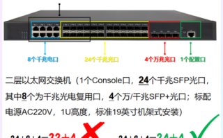 交换机怎么清除围栏（交换机做围栏方法）