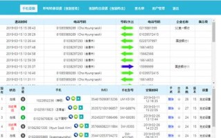 regulatorylandscape是什么意思，监控电源箱怎么翻译成英文