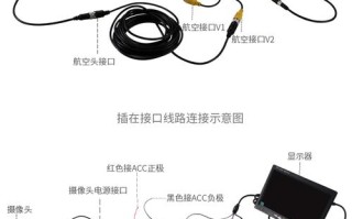 24v监控电源怎么使用（24v货车监控怎么接线）