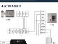 云巢门怎么开，物理门禁锁怎么开锁
