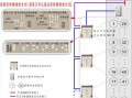 电梯IC卡控制器如何安装，电梯楼层控制器怎么配置