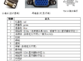 vga图片的特点，vga信号怎么表达颜色深浅