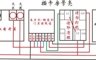 宾馆的电子门显要怎么布线（酒店电子门显接线图）