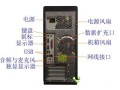我电脑键盘的线与主机接触不良怎么办啊，键盘离主机远怎么控制鼠标